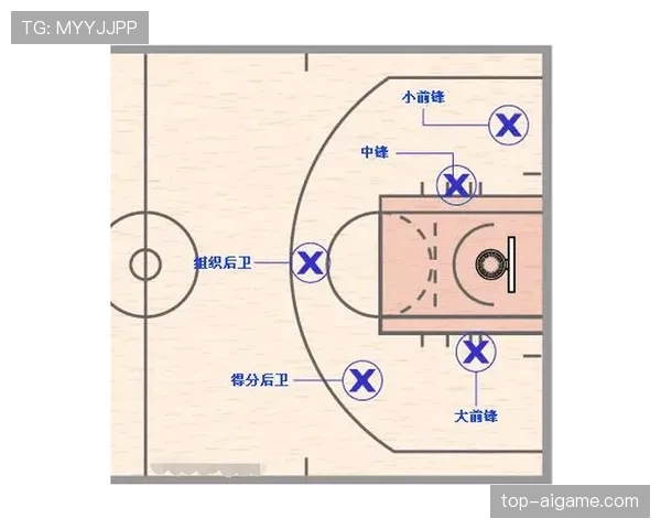 全面解析篮球规则中的回场规则差异