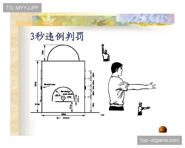 篮球发球规则解析：详细解读界外球执行标准