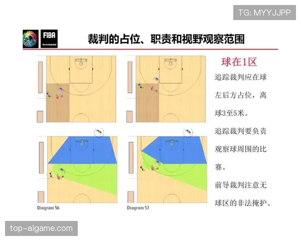 解析篮球赛场无球掩护规则的判定界限与尺度 解析篮球赛场无球掩护规则的判定界限与尺度