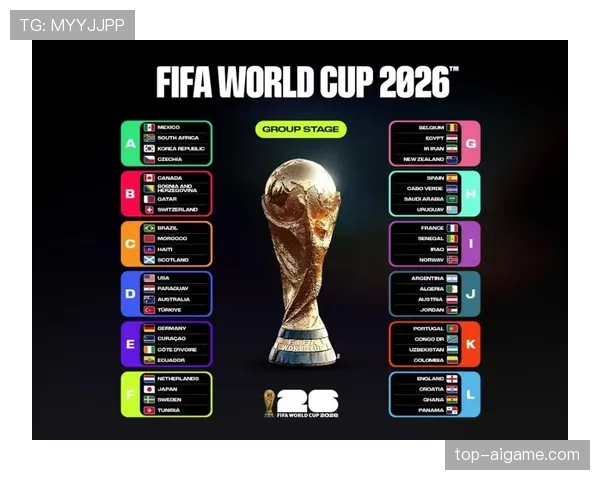 2026世界杯赛制变化对球队意味着什么 2026世界杯赛制变化对球队意味着什么