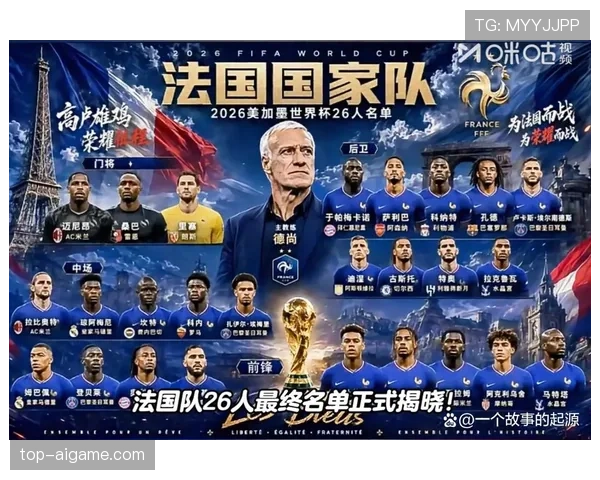 2026世界杯法国队阵容预测 姆巴佩领衔豪华战舰能否卫冕成功