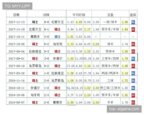 世界杯G组赛果整理：晋级球队与出局球队一览